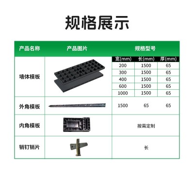 水沟塑料模板排水沟塑钢模板装配式混凝土模板厂家模块水渠模板图2